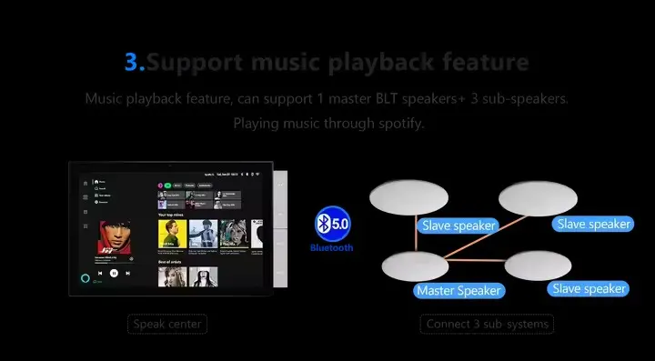 Multi-function Smart Home Control 7.webp