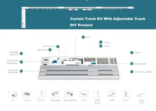 Smart 5Wires Motorized Curtain Kit 3.2m with Track set